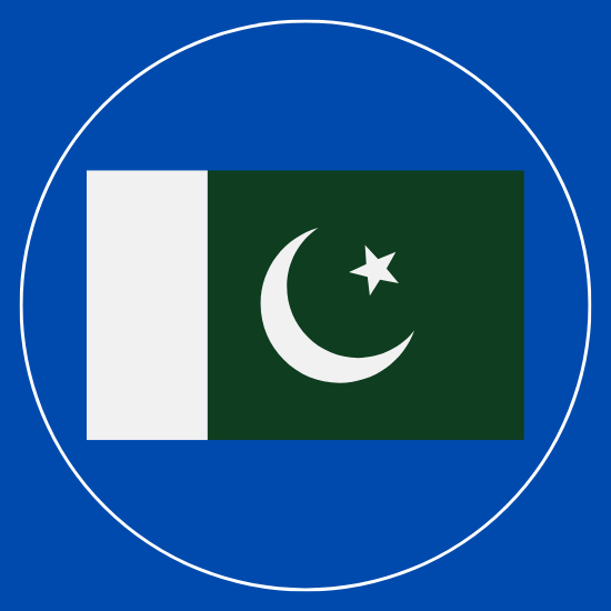 Coupon Codes in Pakistan